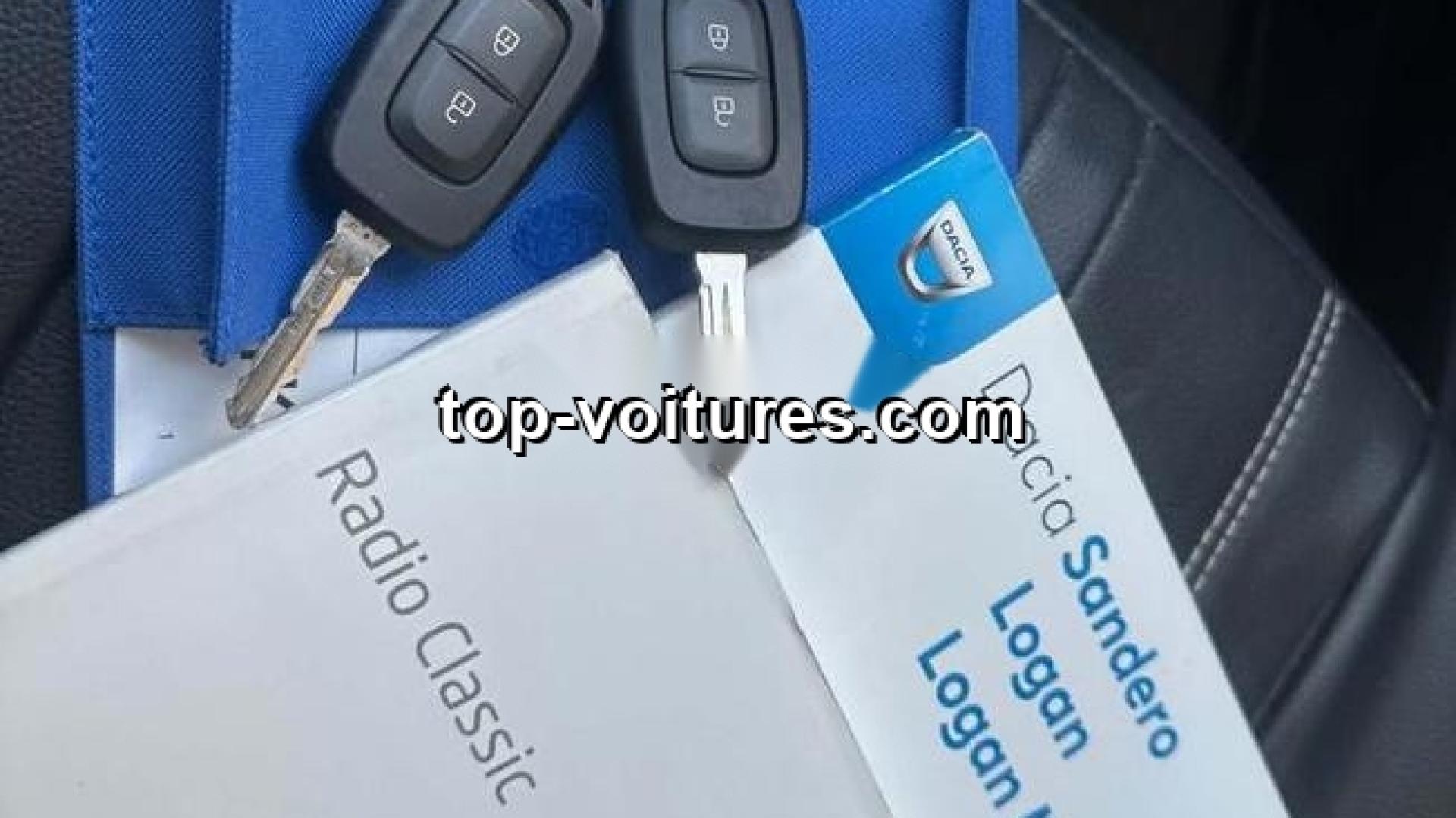 Dacia Sandero