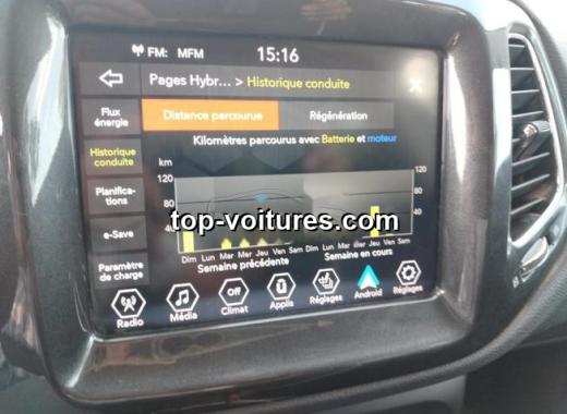 Jeep Compass 2023 — photo 6