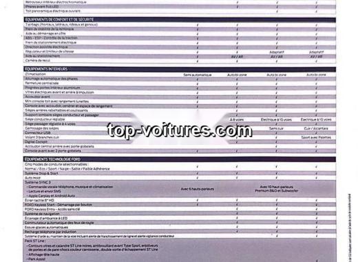 Ford Kuga 2023 — photo 6