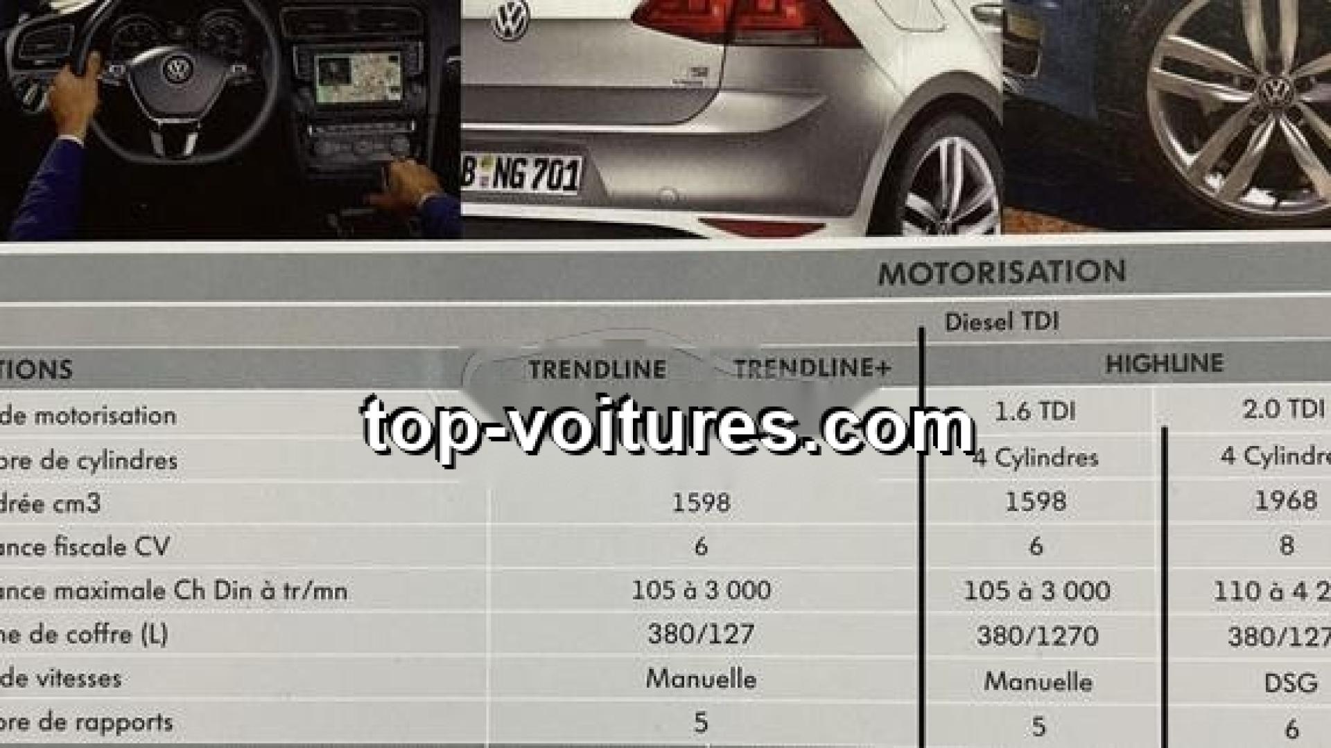 Volkswagen Golf 7