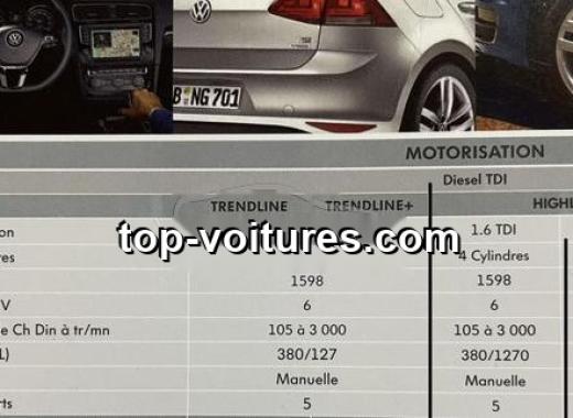 Volkswagen Golf 7 2016 — photo 7