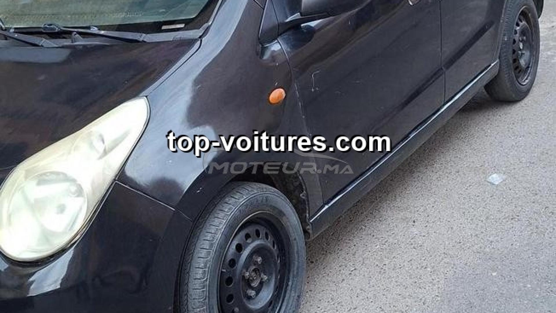 Suzuki Celerio